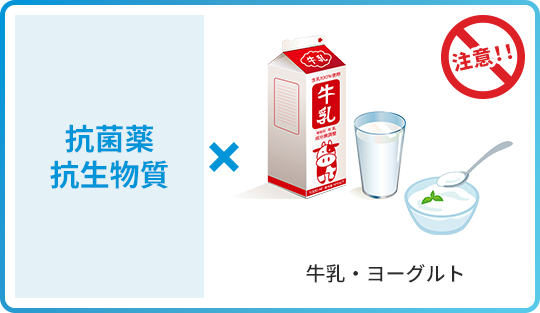 抗菌薬・抗生物質 × 牛乳・ヨーグルト