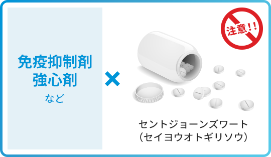 免疫抑制剤 強心剤など × セントジョーンズワート（セイヨウオトギリソウ）